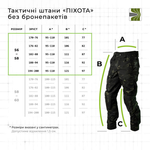 "Field-Ready Infantry Pants Without Guard Inserts, Black Multicam, Size 56-58"